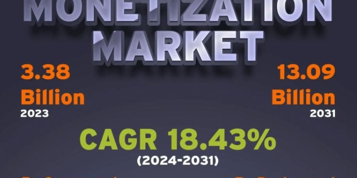 Data Monetization Market Share to Reach US$65.6 Billion by 2031, KR Study
