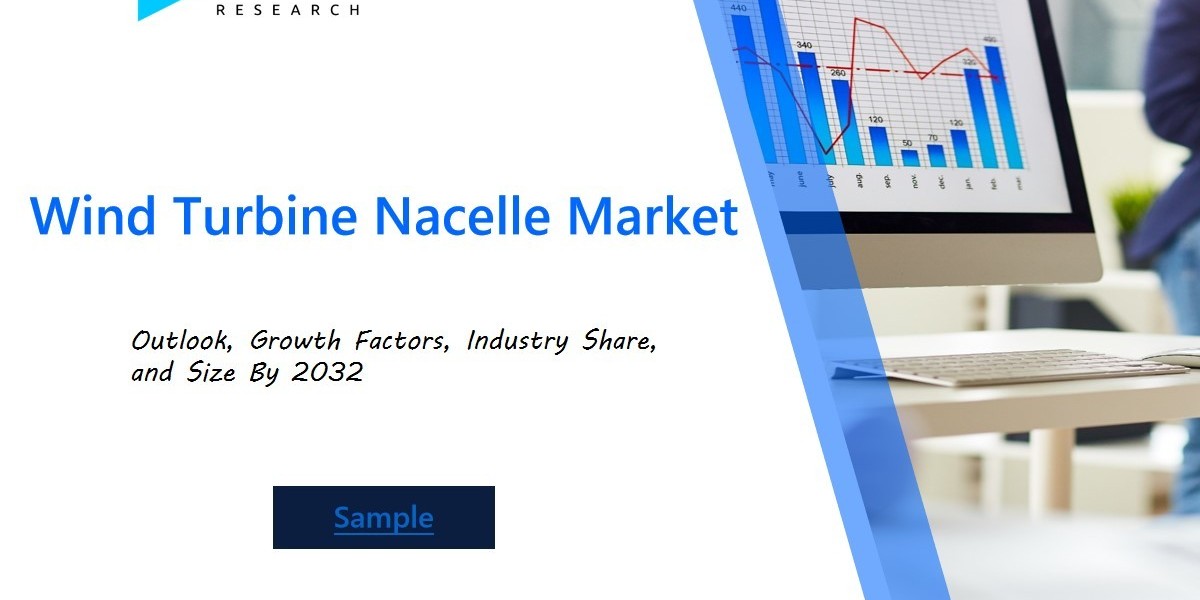 Global Wind Turbine Nacelle Market Forecast 2024: Emerging Trends, Advanced Materials, and Technological Advancements in