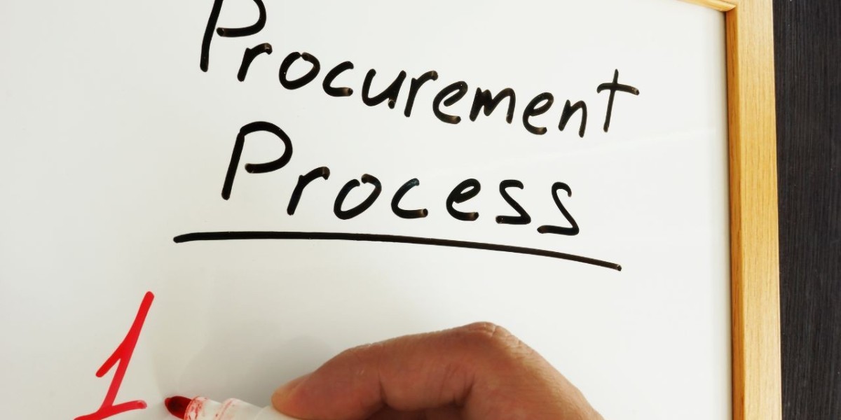The Future of Procurement: Strategies for Success