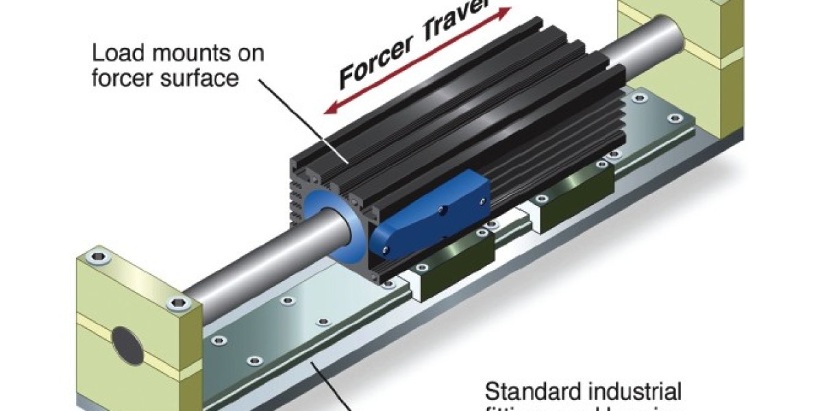 Linear Motor Market to reach USD 3.1 billion by 2031, Predicts Transparency Market Research