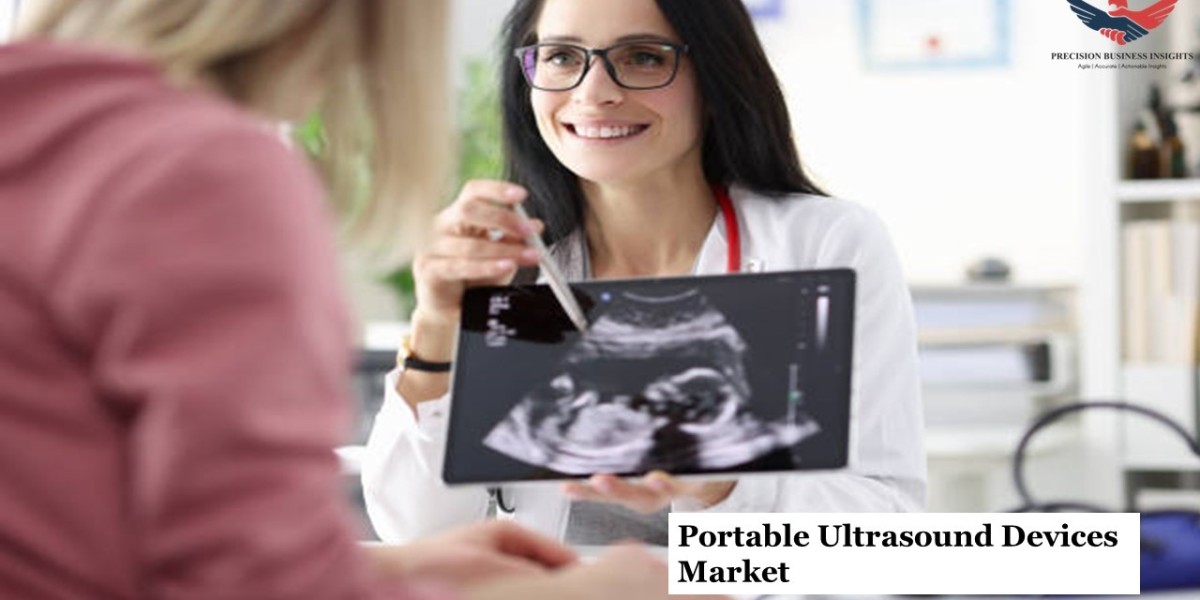 Portable Ultrasound Devices Market Size, Price, Growth Insights