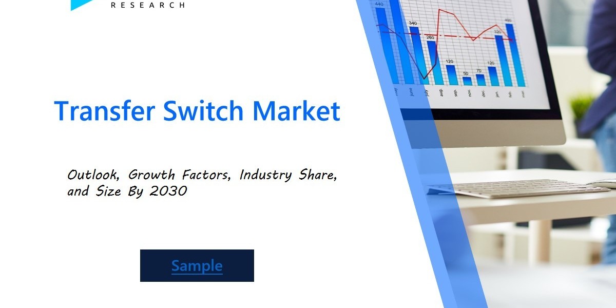 Transfer Switch Market Analysis 2024: Exploring the Impact of Smart Grids, Backup Power Solutions, and Key Industry Play