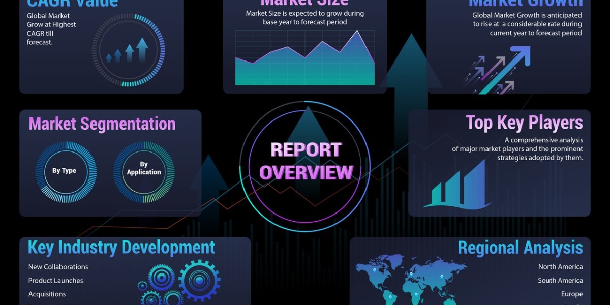 Male Grooming Products Analysis: Growth Projections, Trends, and Future Outlook (2024-2032)