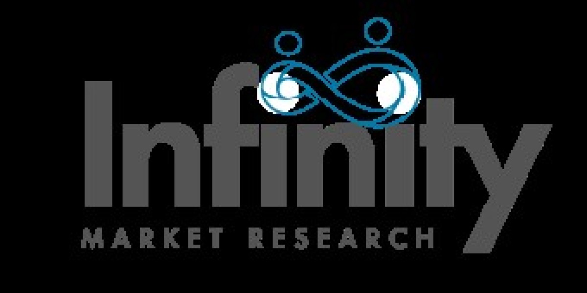 Recovered Carbon Black Market 2024 Industry Size, Share, Key insights, Regional Trends