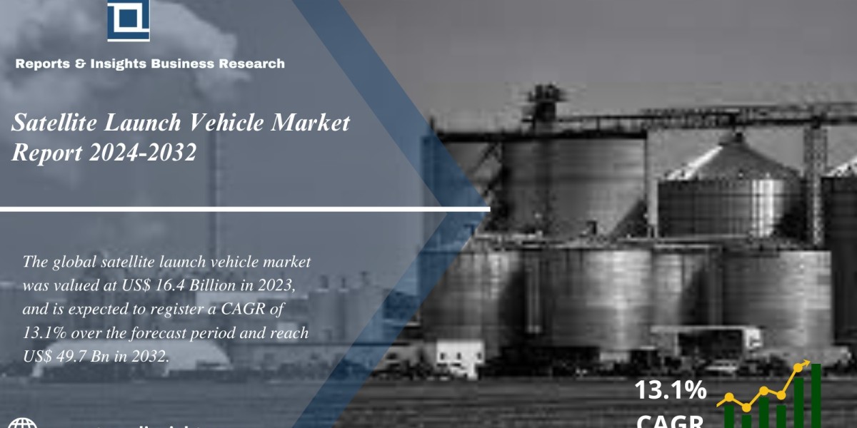 Satellite Launch Vehicle Market Report 2024 to 2032: Industry Growth, Share, Size, Trends and Forecast