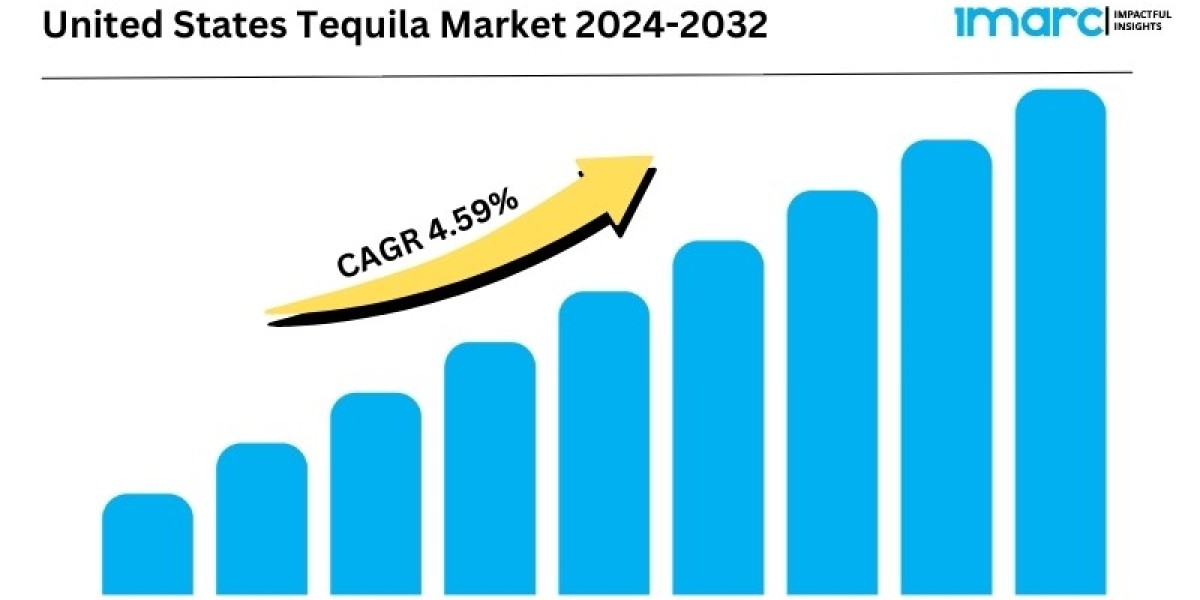 United States Tequila Market Size to Expand at a CAGR of 4.59% during 2024-2032