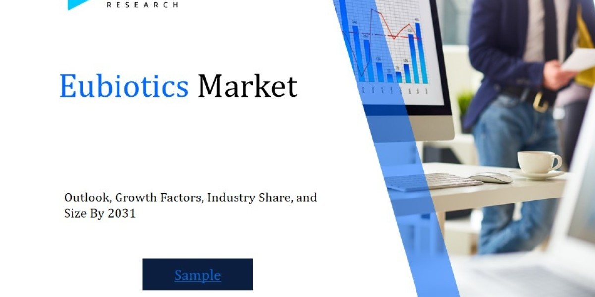 Revenue Forecast and Competitive Landscape for the Eubiotics Market