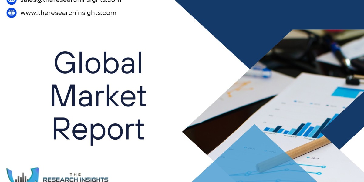 International PEO and EOR Service Market Size, Growth Analysis Report, Forecast to 2031 | Automatic Data Processing (ADP