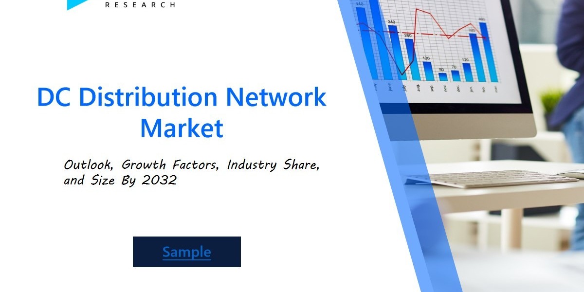 Global DC Distribution Network Market Forecast 2024: Insights into Technology Advancements, Market Dynamics, and Applica