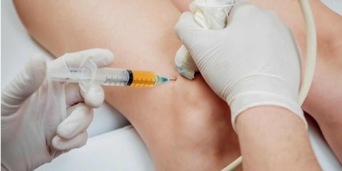Global Viscosupplementation Market Revenue, Outlook, Forecast - 2033