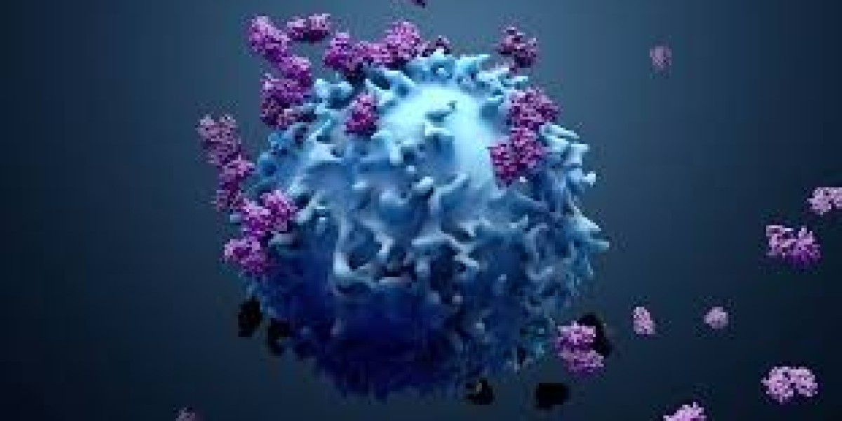 Global Cancer Profiling Market Analysis, Forecast 2022 – 2032