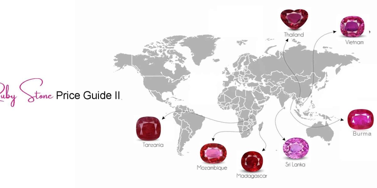 Ruby Stone Price As Per Origin & Treatments
