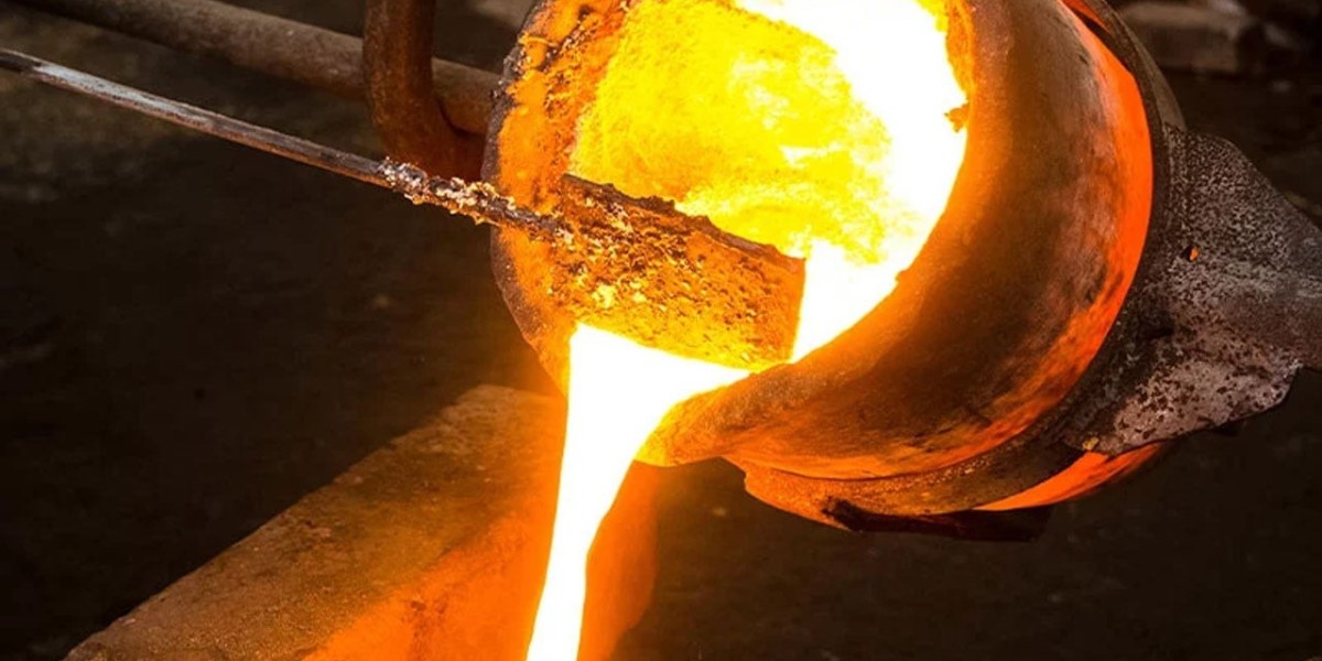 Metal Melting Furnace Market is Expected to Gain Popularity Across the Globe by 2034