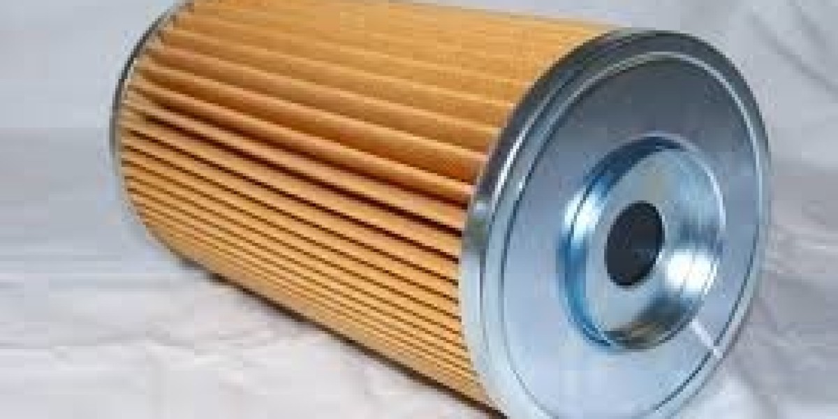 Global Automotive Filter Materials Market Size, Share, Forecast 2033.