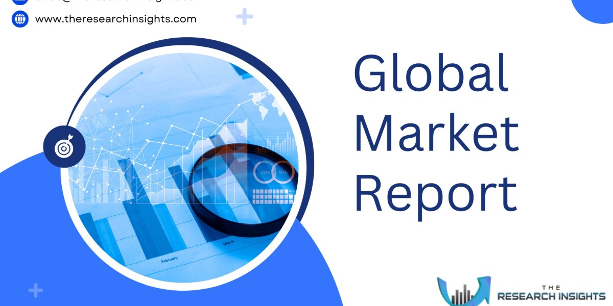Membranes Market Competitive Landscape, Growth Factors, Top Venders and Forecast Till 2031