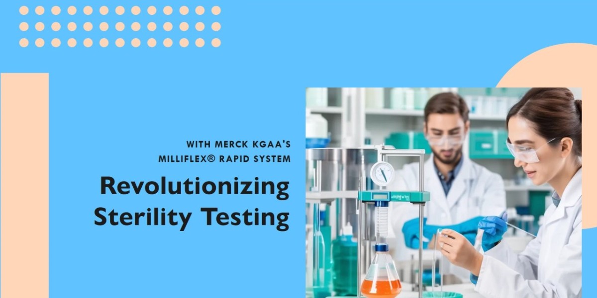 How Charles River Laboratories is Leading In-Vitro Sterility Testing Innovations