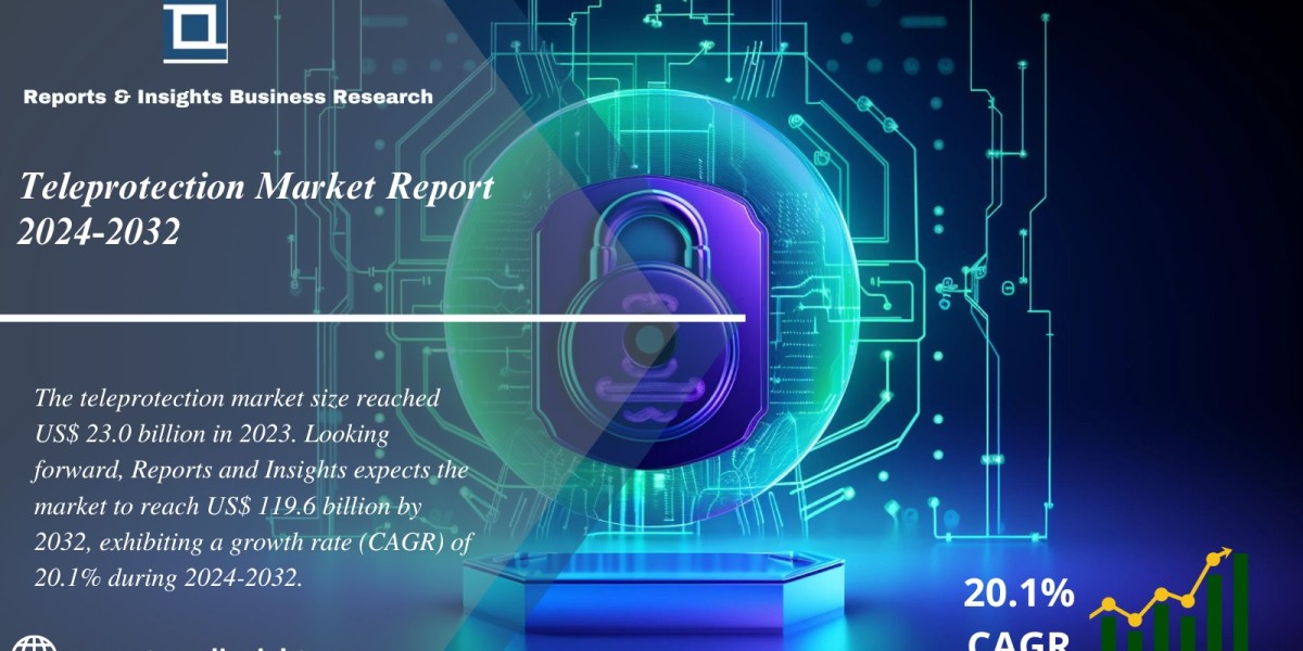 Teleprotection Market 2024-2032: Trends, Size, Growth, Share and Leading Players