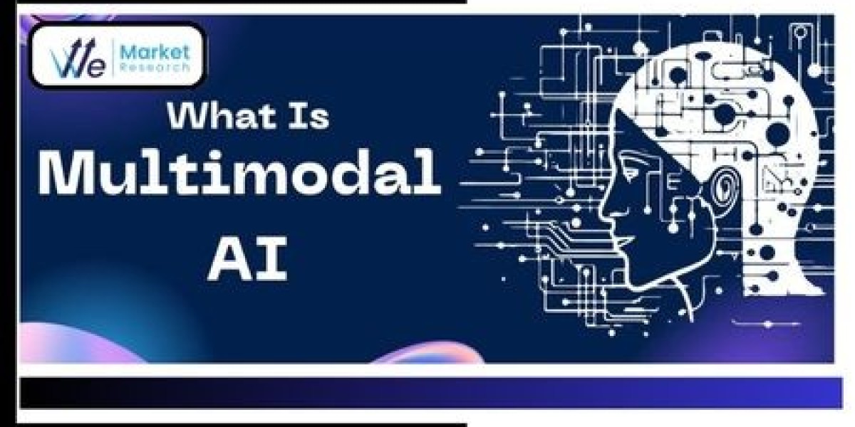 Global Multimodal AI Market Share, Size, Demand, Key Players by Forecast 2034