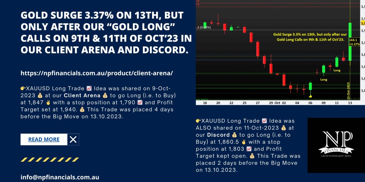 Forex Trading Course Australia: Learn from the Experts at NP Financials