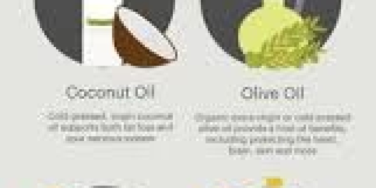 Is Expeller-Pressed Canola Oil the Healthiest Cooking Oil? A Comprehensive Review