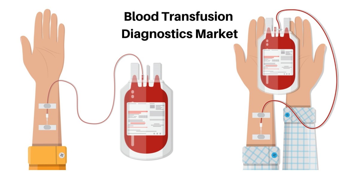 Blood Transfusion Diagnostics Market Size, Share, Growth and Demand Report 2030
