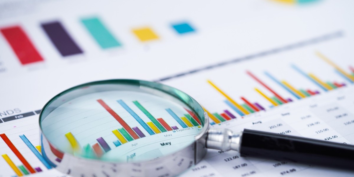Keratometer Market Segments and Trends Forecast by 2031