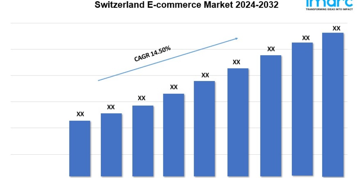 Switzerland E-commerce Market Size, Share & Growth Analysis 2024-2032