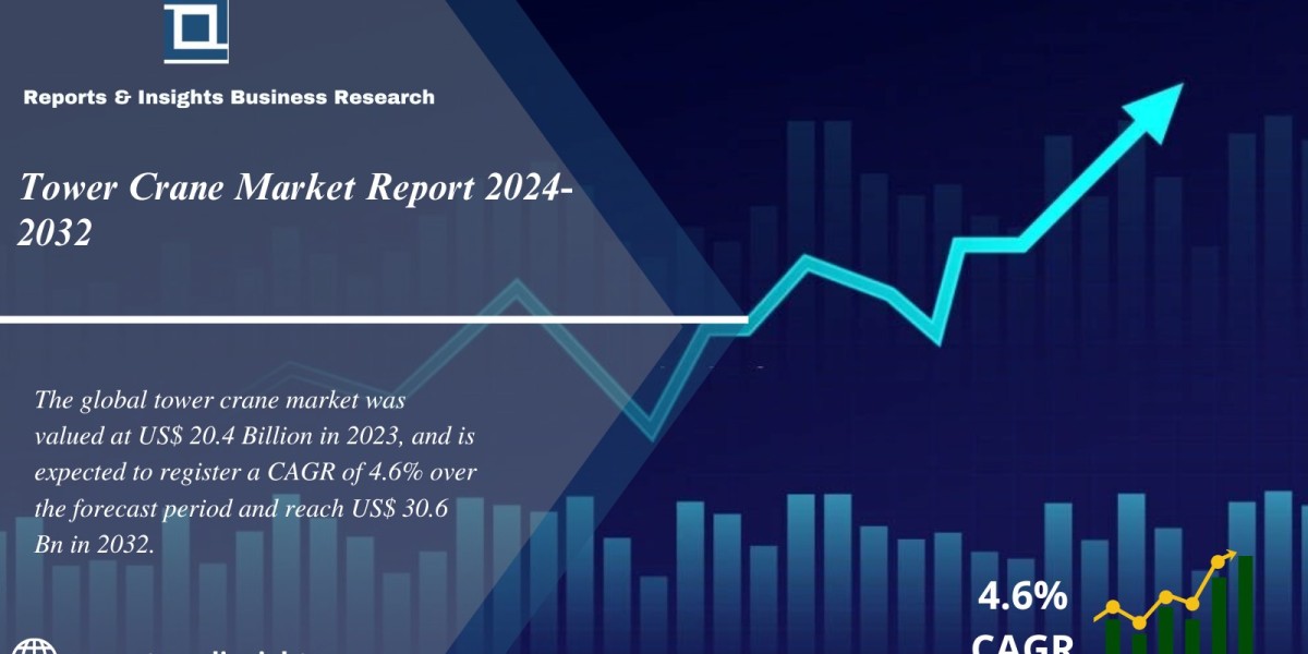 Tower Crane Market Report 2024 to 2032: Industry Size, Growth, Share, Trends and Forecast