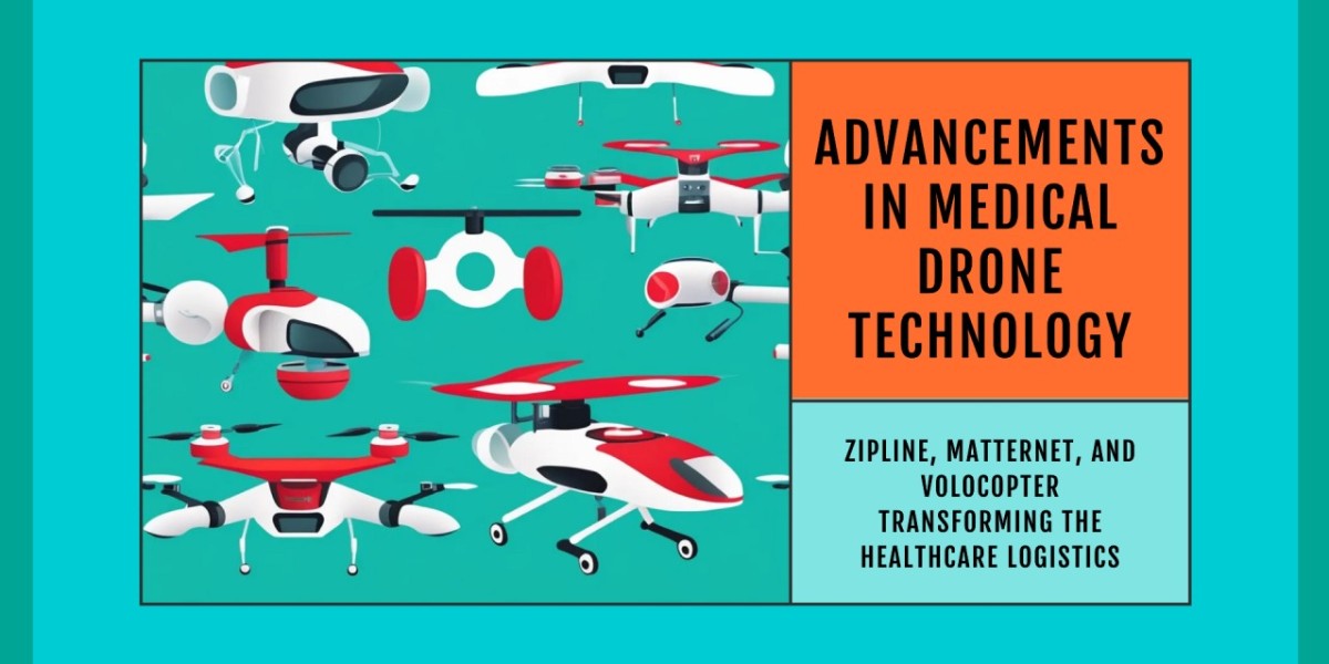 Matternet and DJI: Leading the Charge in Medical Drone Innovations for Efficient Healthcare Delivery