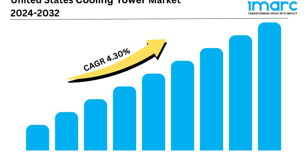 United States Cooling Tower Market is Booming with a CAGR of 4.30% by 2032