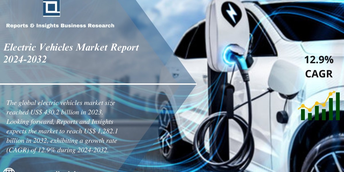 Electric Vehicles Market Research Report 2024 to 2032: Size, Share, Trends, Growth and Forecast