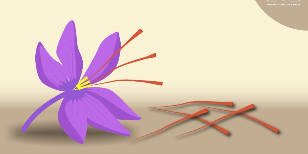 Top Emerging Trends Of Organic Saffron Market Progress Forecast 2030 |Grand View Research, Inc.