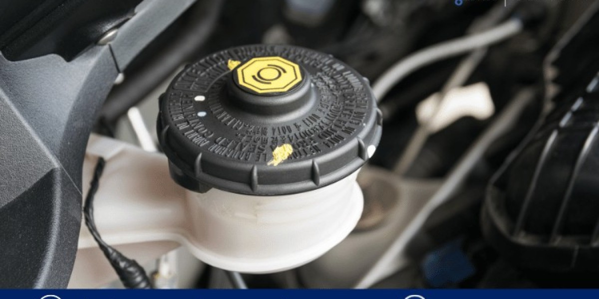 Automotive Brake Fluid Market Size & Growth | Share - 2032