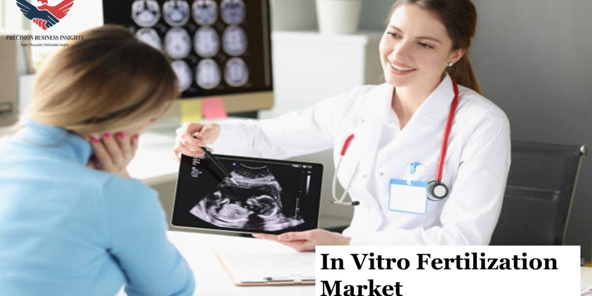 In Vitro Fertilization Market Size, Share and Forecast Report