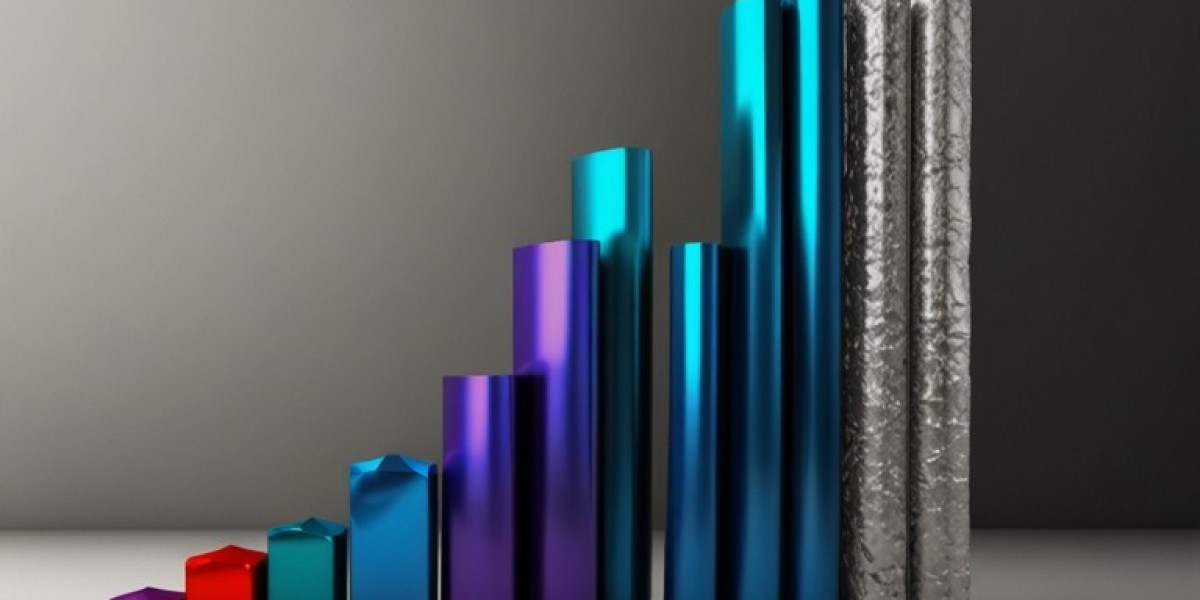 Metal Silicon Prices, Trend and Demand | IMARC Group