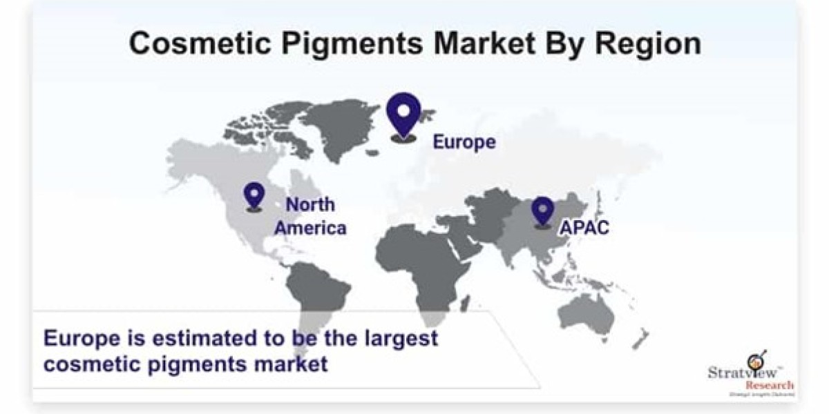Cosmetic Pigments Market Report: Opportunities in Natural Pigments