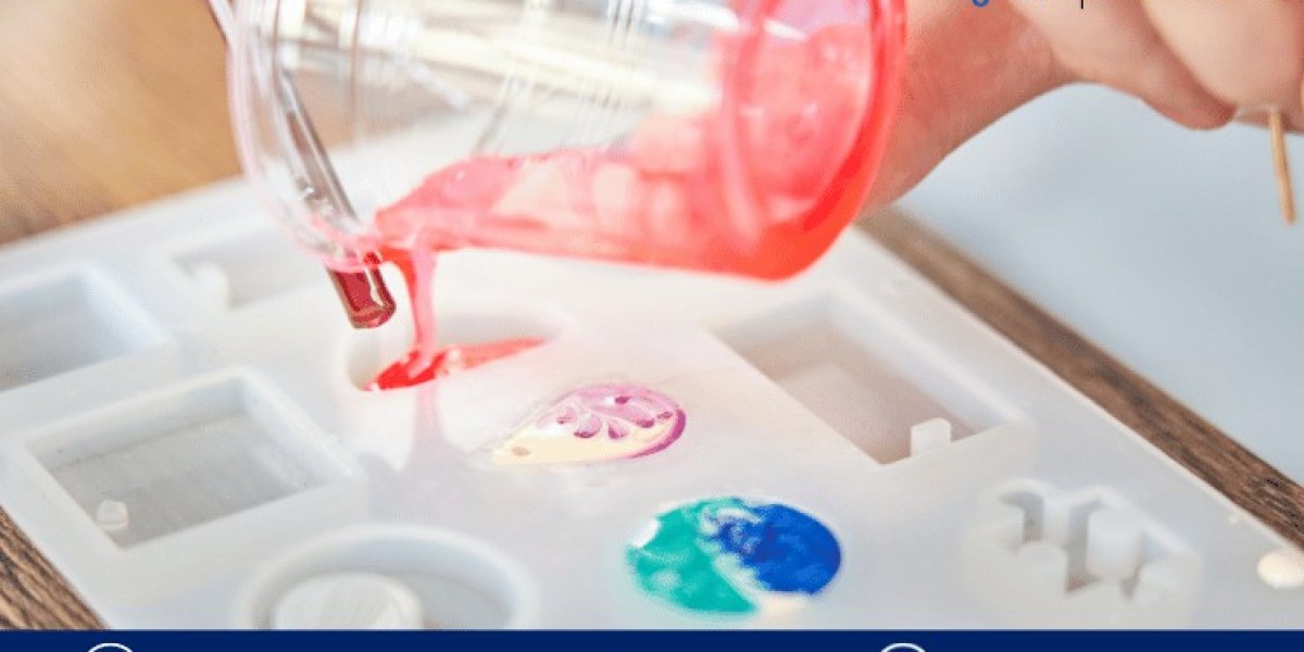 High Temperature Resin Market Size & Trends | Share - 2032