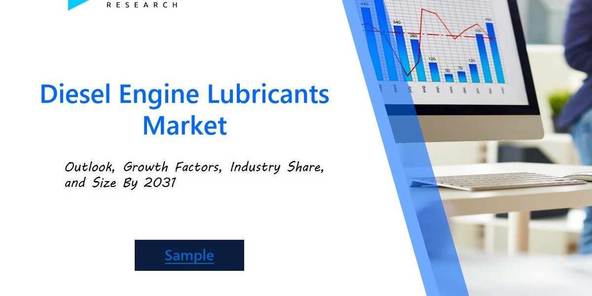 Comprehensive Analysis of the Diesel Engine Lubricants Market 2024: Major Players, Market Dynamics, and the Impact of Sy