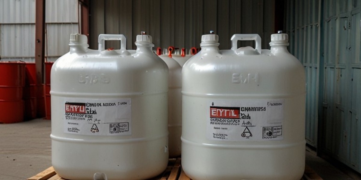 Ethyl Acrylate Manufacturing Plant Project Report 2024: Industry Trends and Unit Setup