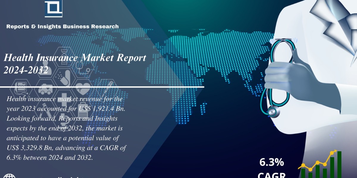 Health Insurance Market 2024 to 2032: Size, Share, Growth, Industry Share, Trends and Leading Key Players