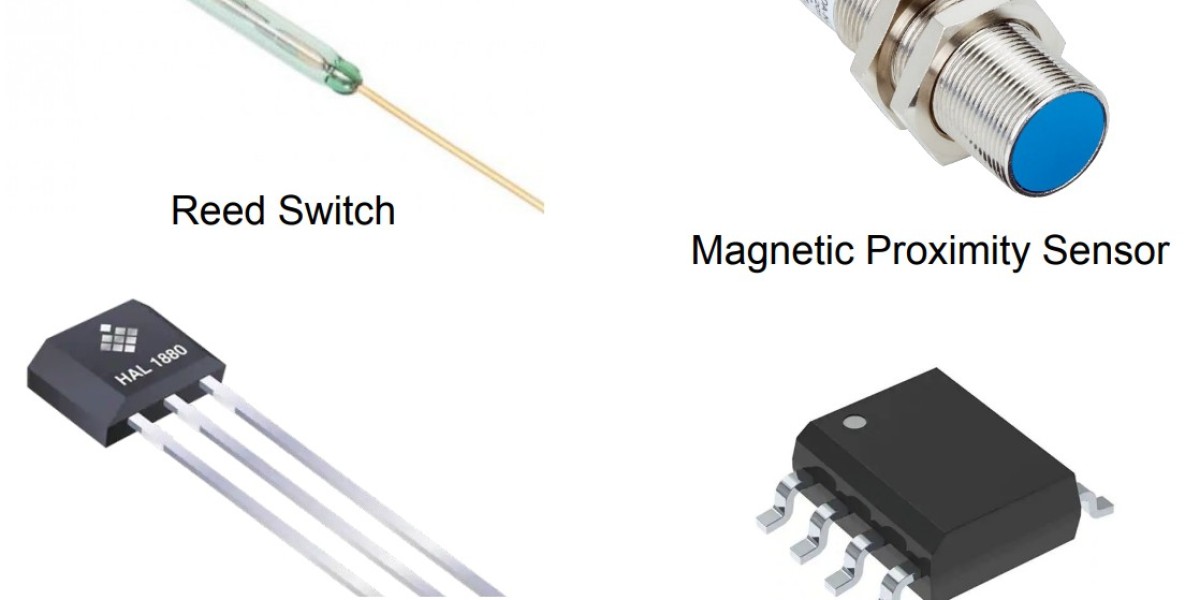 Strategic Innovations and R&D Investments to Shape the Future of Magnetoresistive Sensors