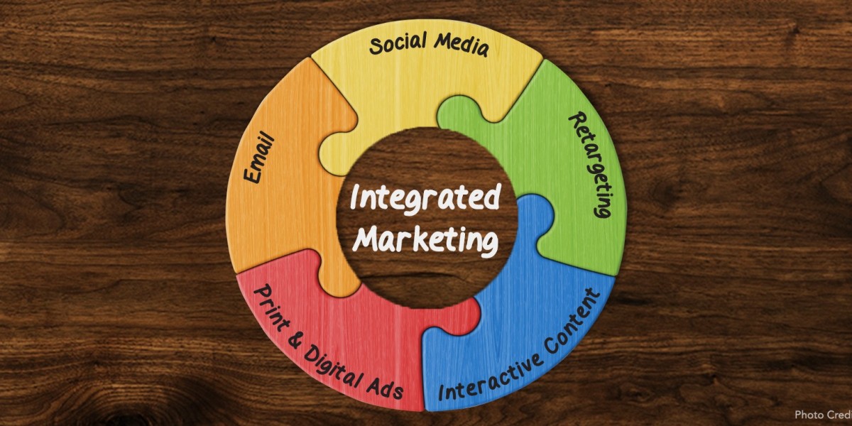 The Evolution of Digital Marketing Integrating New Technologies for Global Reach