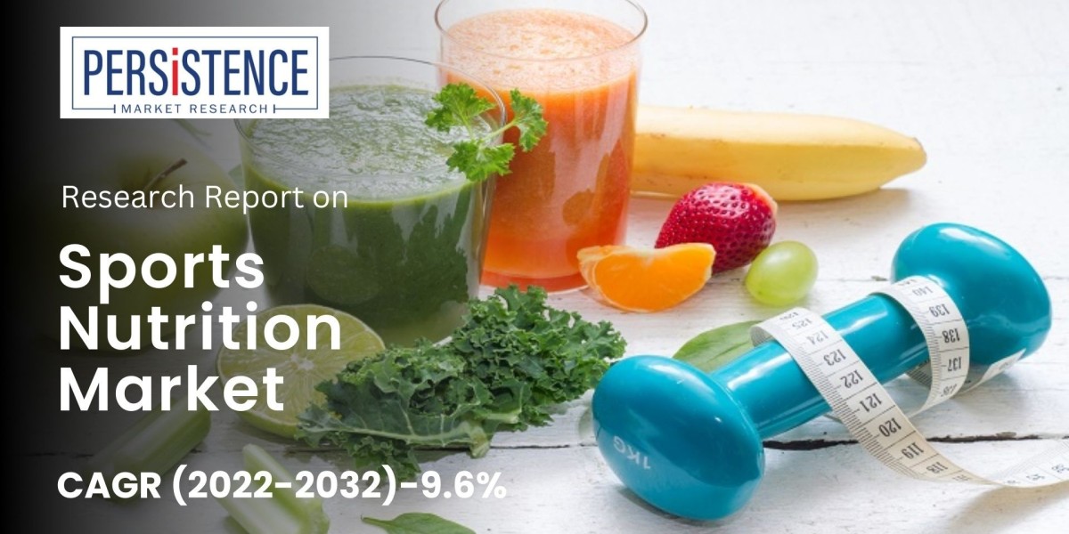 The Sports Nutrition Industry is Booming | News & Insights