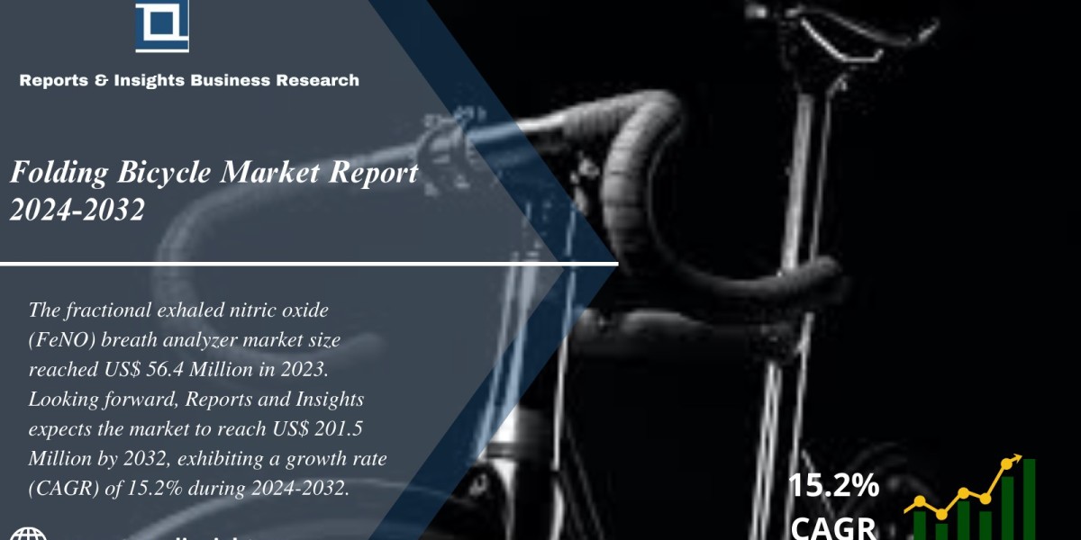 Folding Bicycle Market Research Report 2024 to 2032: Size, Share, Trends, Growth and Forecast