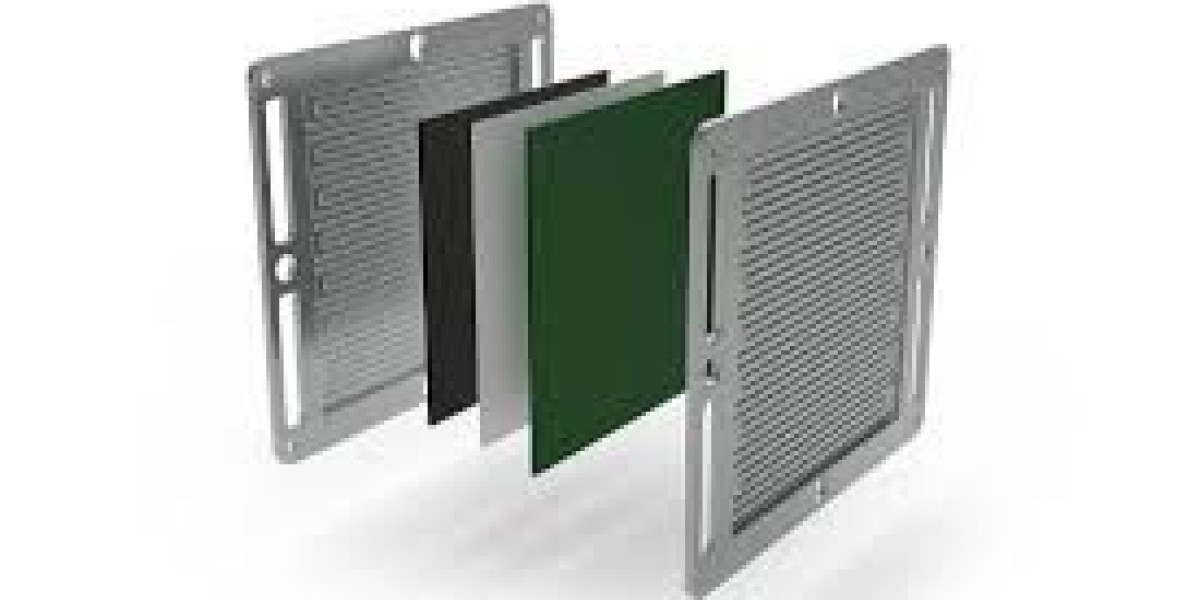 Global Solid Oxide Fuel Cell Market Revenue, Outlook, Analysis 2023 – 2032