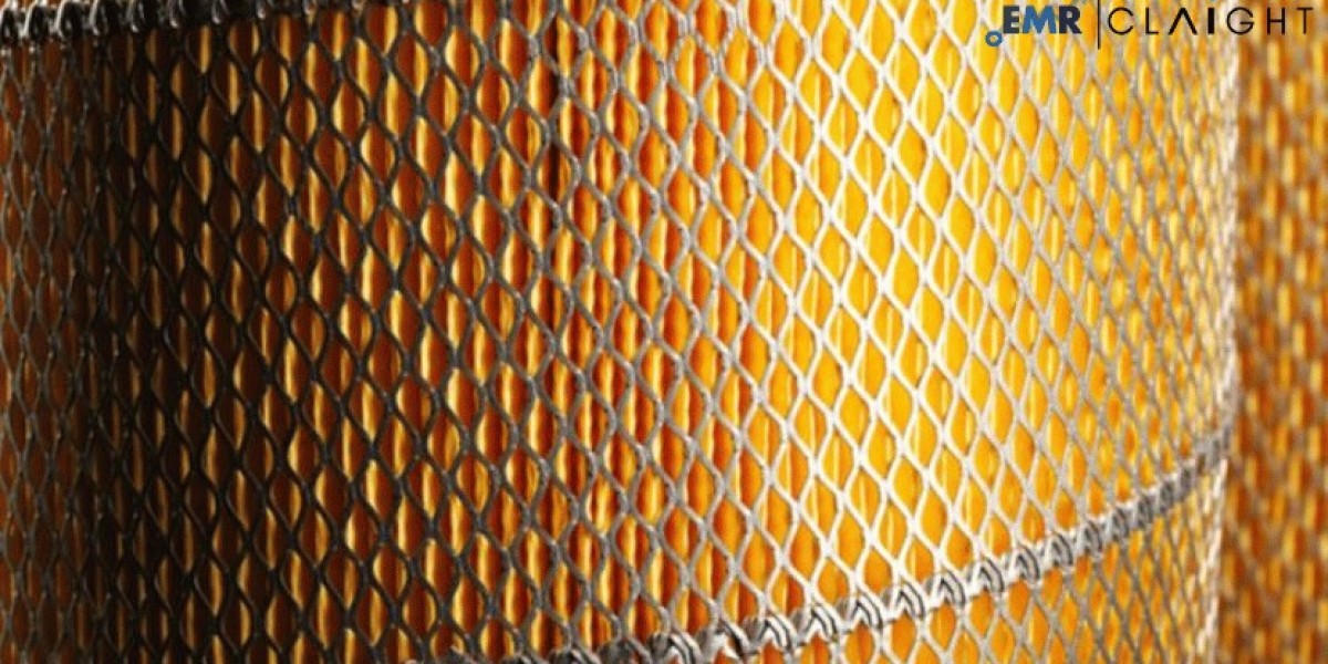 Macrofiltration Market Size & Industry Report | Growth Analysis 2032
