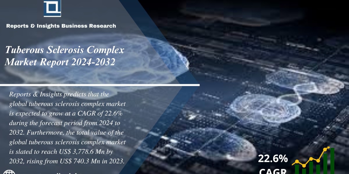 Tuberous Sclerosis Complex Market 2024 to 2032 | Size, Share, Trends, Research Report Analysis and Opportunities
