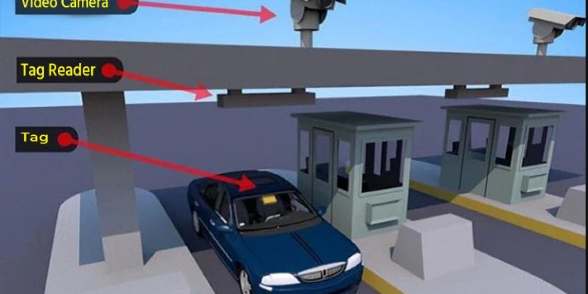 Electronic Toll Collection Market Industry Analysis, Size, Share, Trends and Forecast 2034