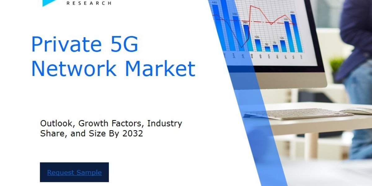 Global Private 5G Network Market Overview : Size, Share, and Future Trends Forecast