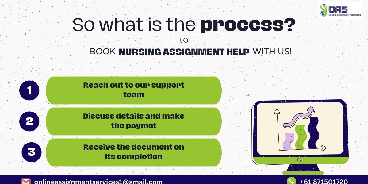 Struggling with Nursing Assignments? Book Expert Help Today!